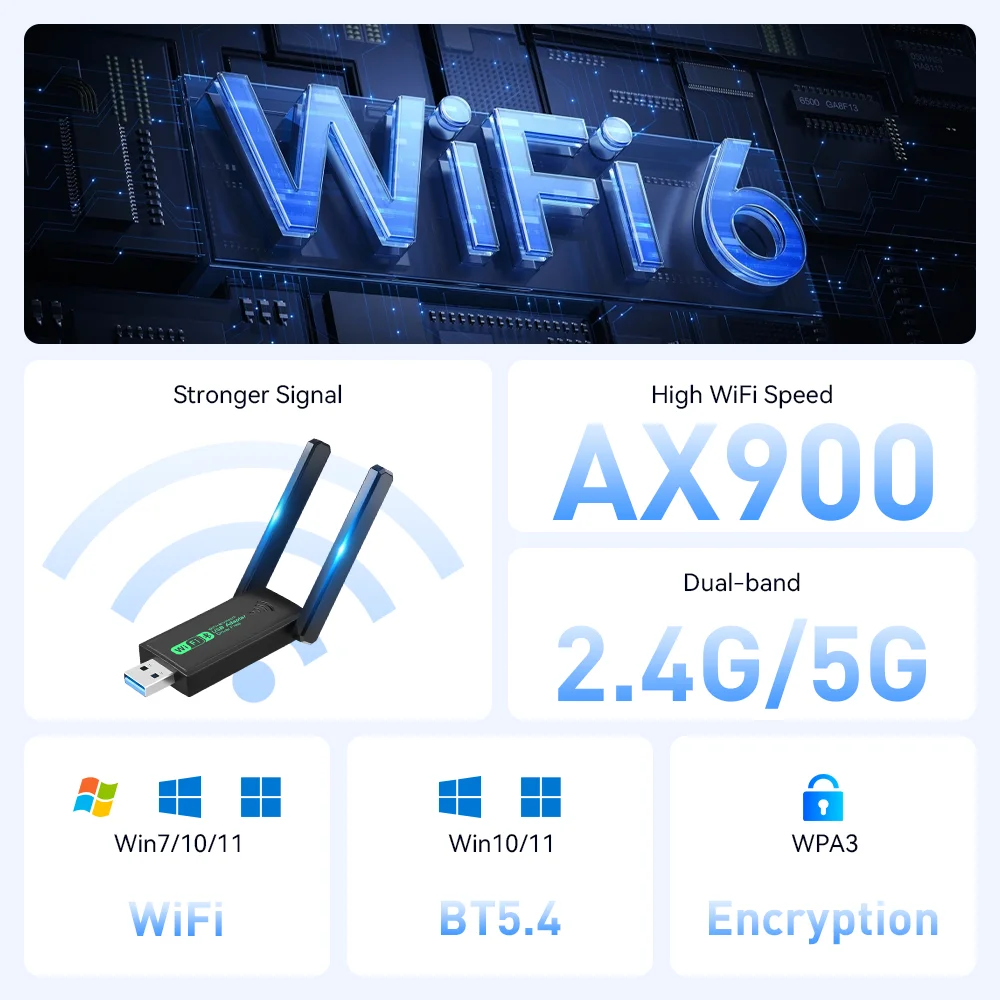2in1 900Mbps بلوتوث 5.4 USB محول 5dBi هوائي WiFi6 بطاقة الشبكة دونغل 2.4G & 5 جيجا هرتز Wlan استقبال الإشارات لسائق الكمبيوتر مجانا