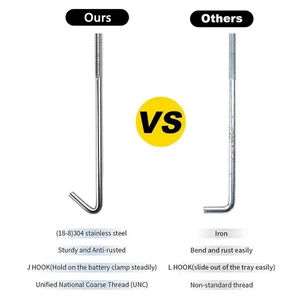 قوس ربط البطارية العالمي لسوبارو ، دعامة ربط ، قضبان ألومنيوم لهوندا سيفيك إيه جي إي ، BT-1006 أفضل 8 مبيعات دعم للبطاريات هوندا سيفيك - رقم 2