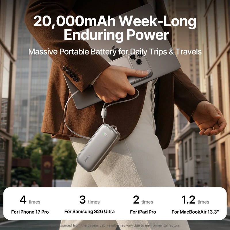 Baseus 100W 20000mAh Power Bank z wysuwanym kablem USB-C do iPhone 18 Duo 17 Pro Max Samsung S26 Przenośna ładowarka do laptopa — zdjęcie produktu 3