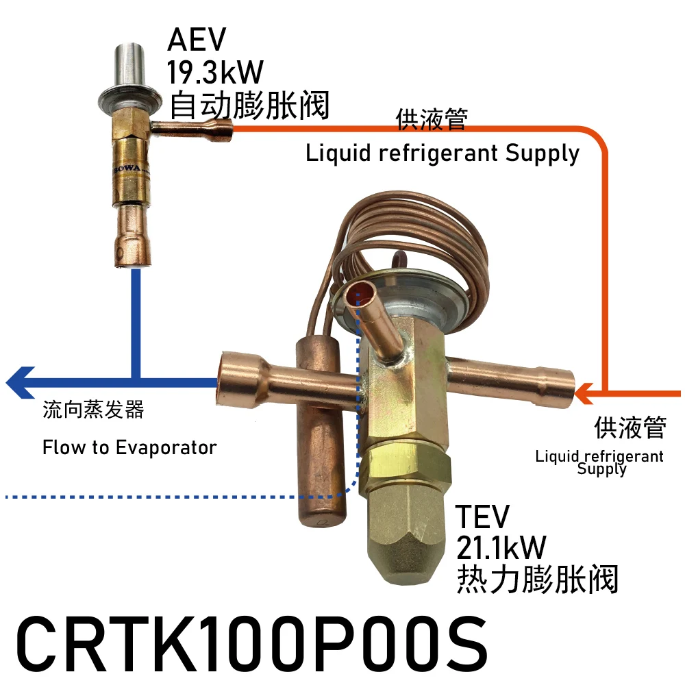 12HP, R452a expansion valve kits is great design for frozen tunnels or food process equipment to match ambient temp. changes