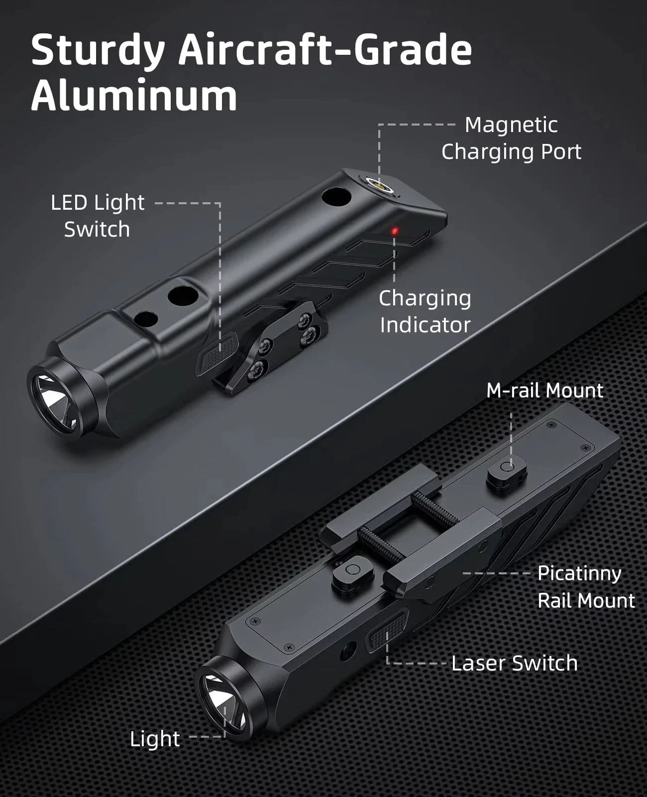 Richfire 2 in 1 Multifunctional Tactical Flashlight 1700LM White&Green Combo with Magnetic Rechargeable for Hunting Self Defense