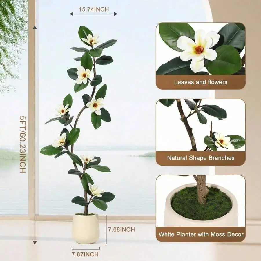 description
