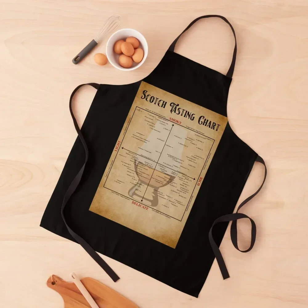 

Scotch Tasting Chart Poster Gift Apron Cleaning Products For Home Men'ss chef for man cleanings Apron