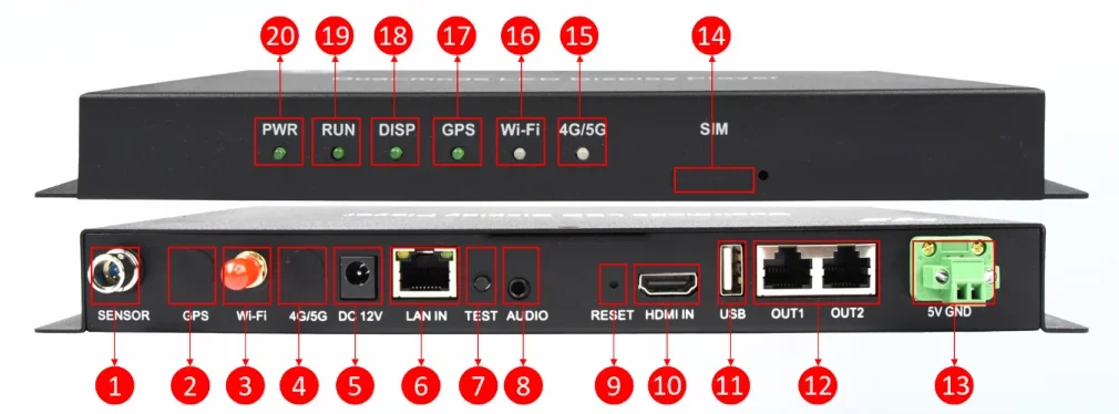 HD-A5 Synchronous Asynchronous Player LED Full Color Display Control Box Dual Mode Player HD Input 1.3 Million Pixels