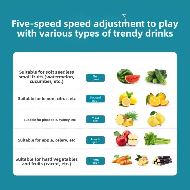 ماكينة صنع العصير، خلاط عالي السرعة 1250 وات للفواكه/الخضروات، خالي من مادة BPA 304 من الفولاذ المقاوم للصدأ، سهل التنظيف وهادئ، منزلي
