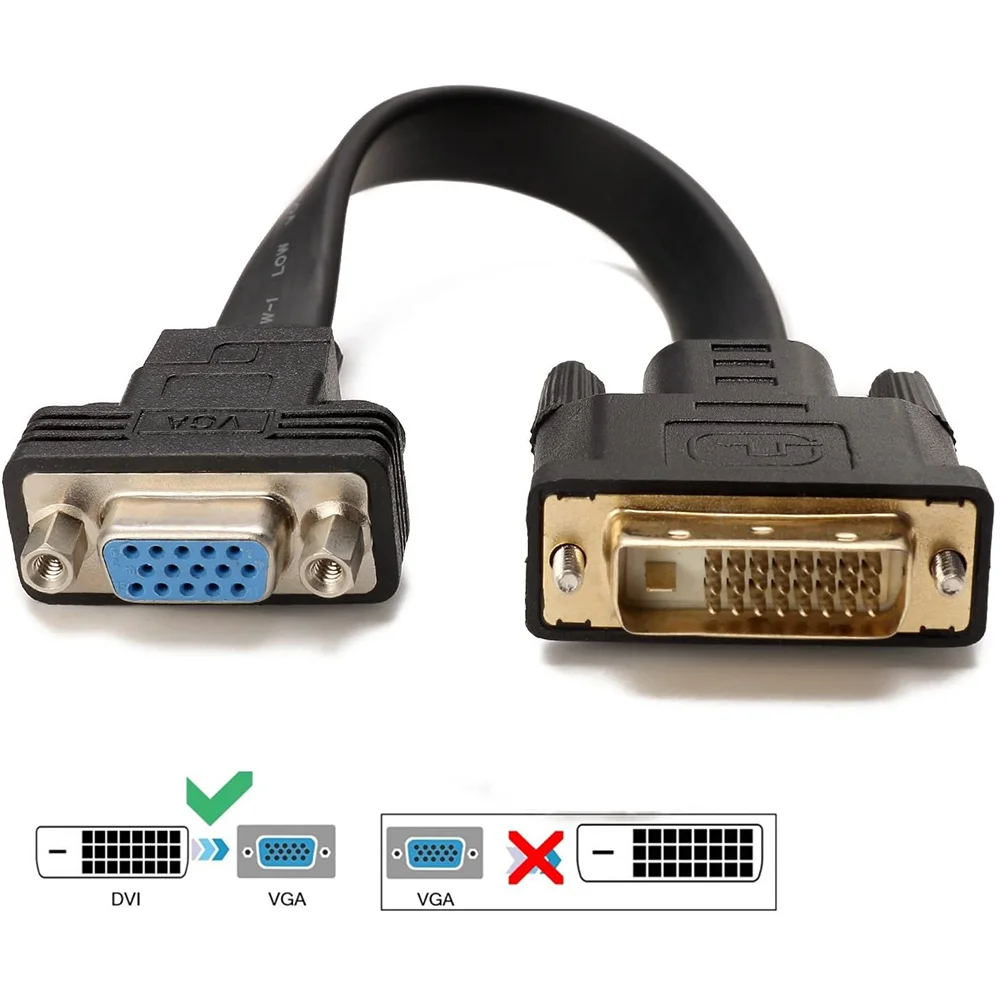 SQPP-Active DVI-D Dual Link 24 + 1 macho a VGA hembra vídeo con Cable plano adaptador convertidor para PC DVD Monitor HDTV