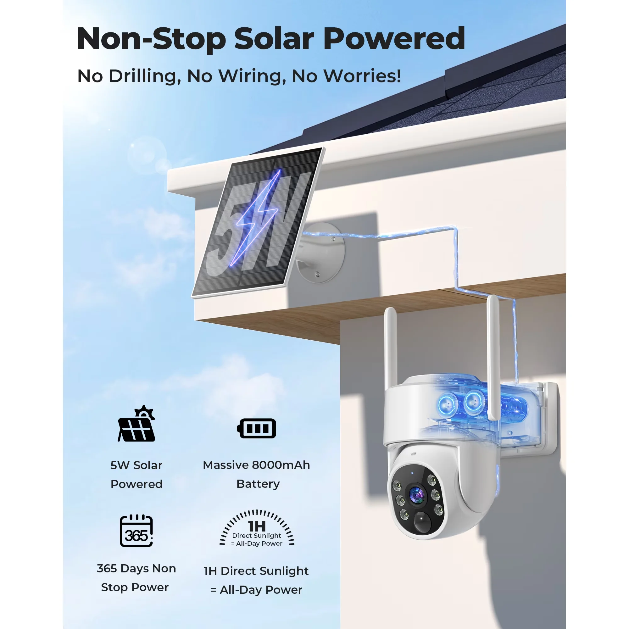 4 Pack 5MP Wireless Security Camera System with Hub & 128GB Storage, Dual-Band 2.4G/5G WiFi, PTZ Outdoor Cameras, AI Motion Dete