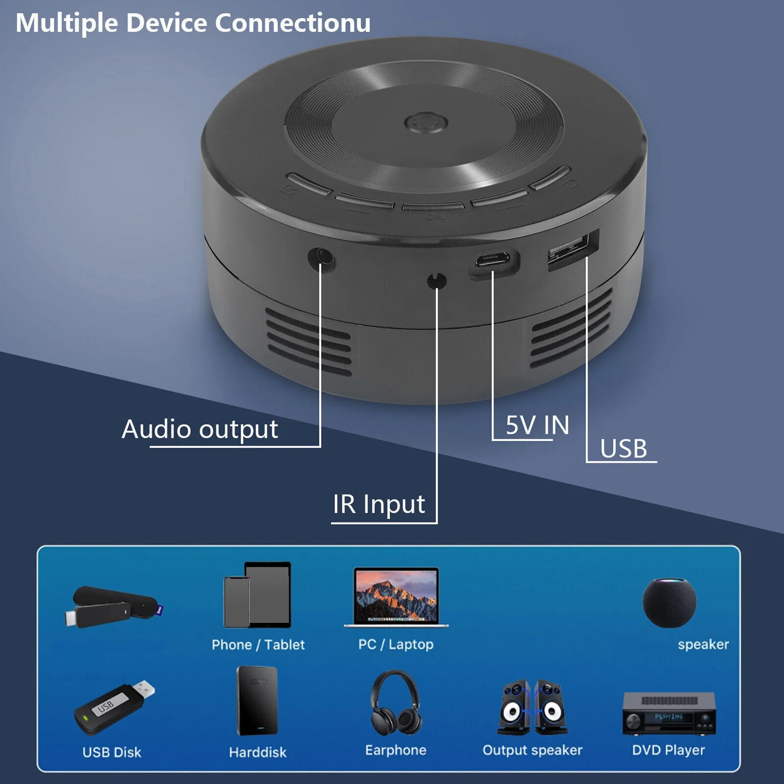 Mini projetor LED 1080p alto-falante embutido portátil pequeno projetor doméstico com fio mesma função de tela para IOS para Android