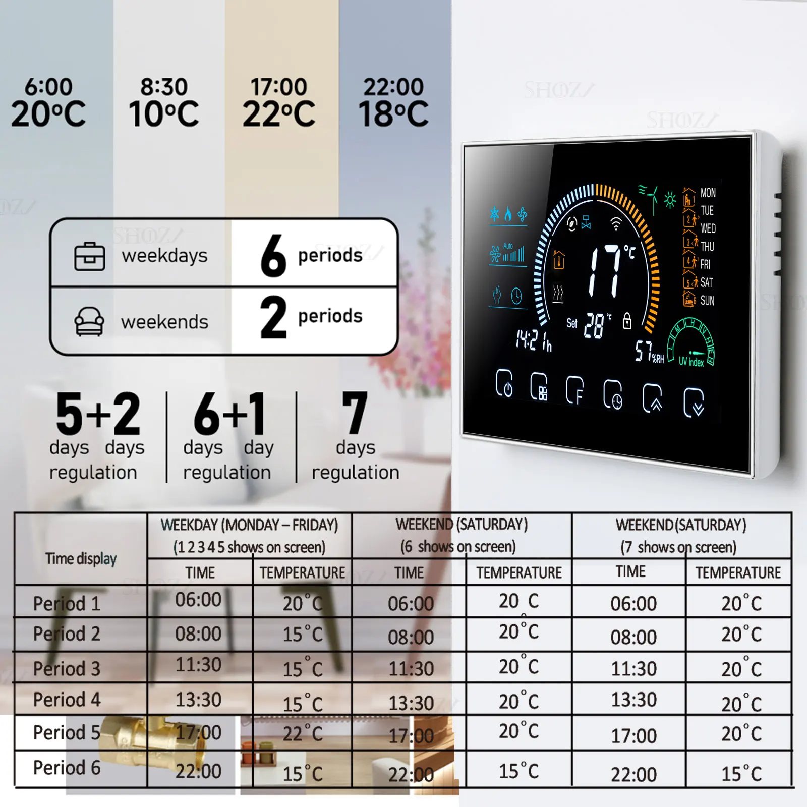 TUYA WIFI/RS485 Modbus RTU Programmable Thermostat For Control Valve Heat/Cool Air-Conditioning HAVC System With Alexa Google