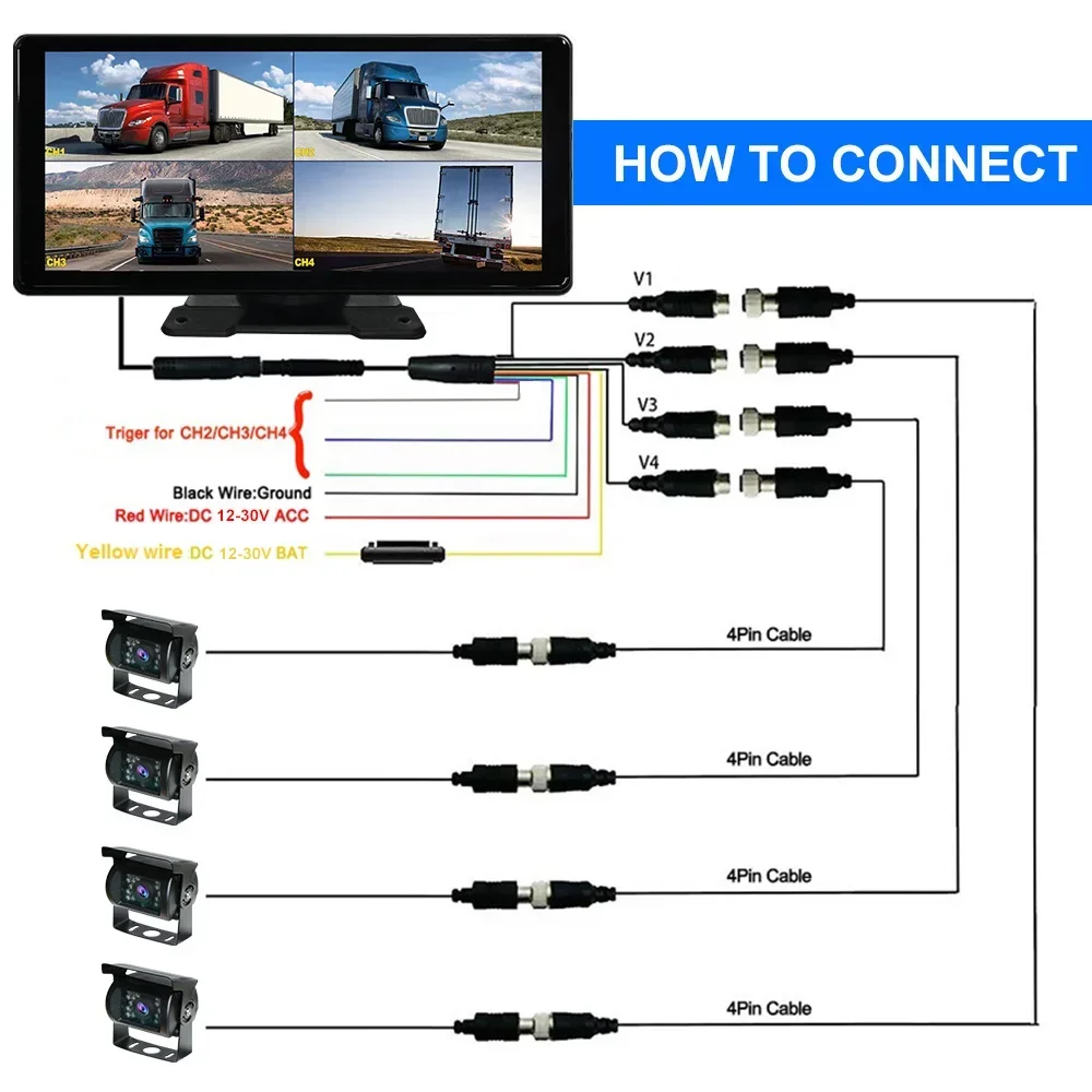 10.36 Inch Touch Screen Portable Carplay Android Auto GPS Navigation Bluetooth 4CH AHD 1080P 360 Panorama Camera for Trucks