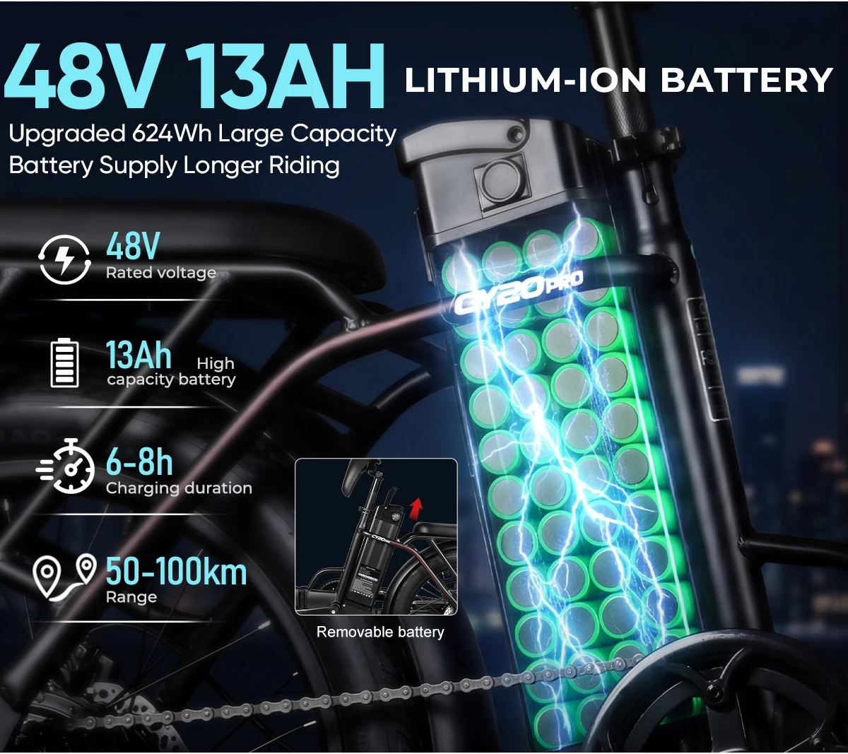 SAMEBIKE CY20 Pro Electric Bike