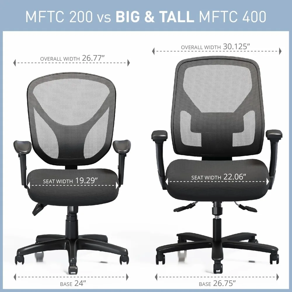 Ergonomic Multifunction Task Chair, Realspace MFTC 200, Black