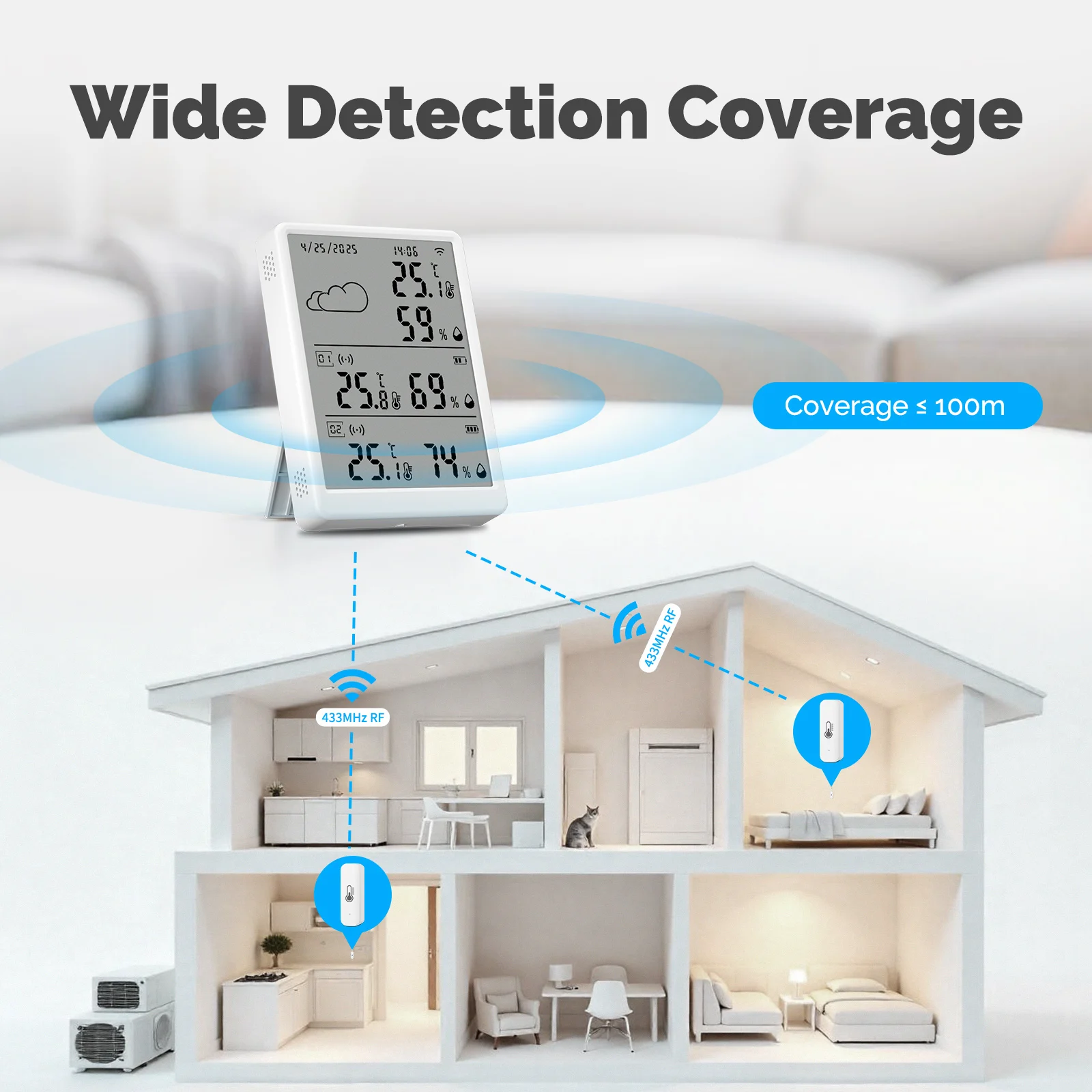 Sensor Inteligente de Temperat - Smart Home Kit reseña y precio