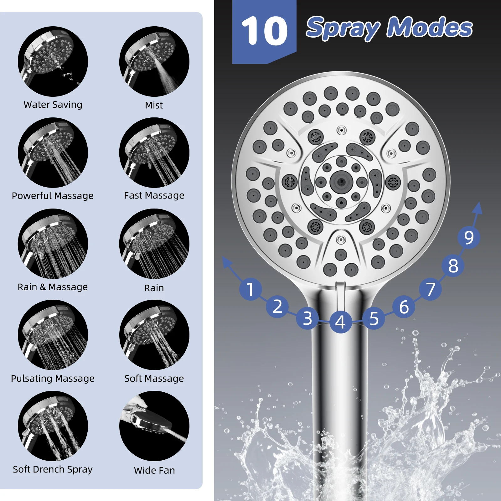 13'' High Pressure Shower Head Combo, 5 Spray Rainfall Showerhead with 10 Spray Modes Handheld Spray, 71'' Hose and Holder