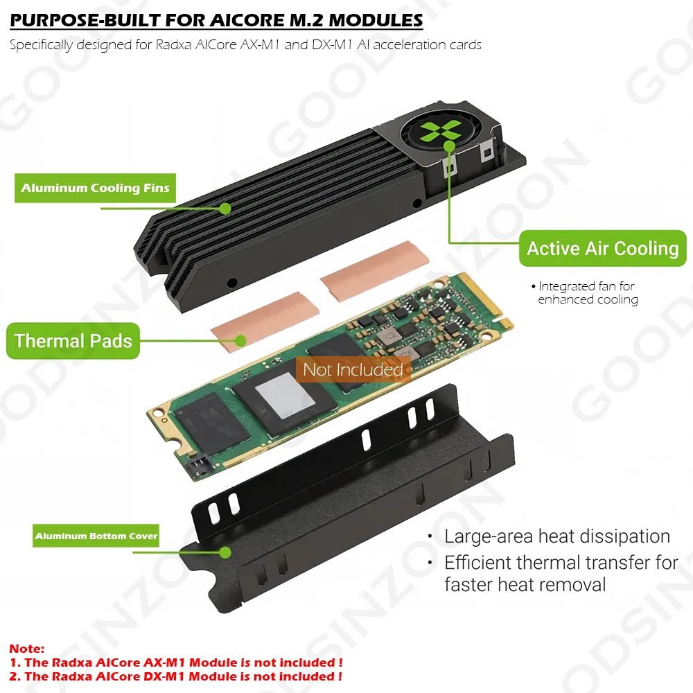 Radxa Active Air Cooling Heatsink – AICore M.2 Active Cooling Heatsink with Fan kit Cooler for AX-M1 & DX-M1 AICore Modules