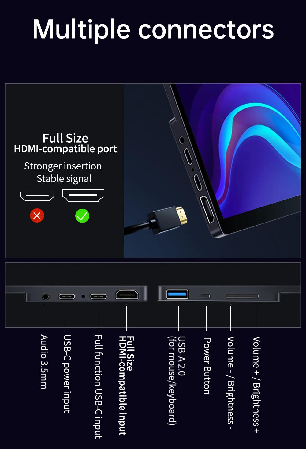 16 Zoll 4K OLED Tragbarer Monitor 16:10 3840*2400p 400Nits USB-C HDMI-kompatibler Externer Gaming-Monitor für PS5 Switch Laptop – Detail 20