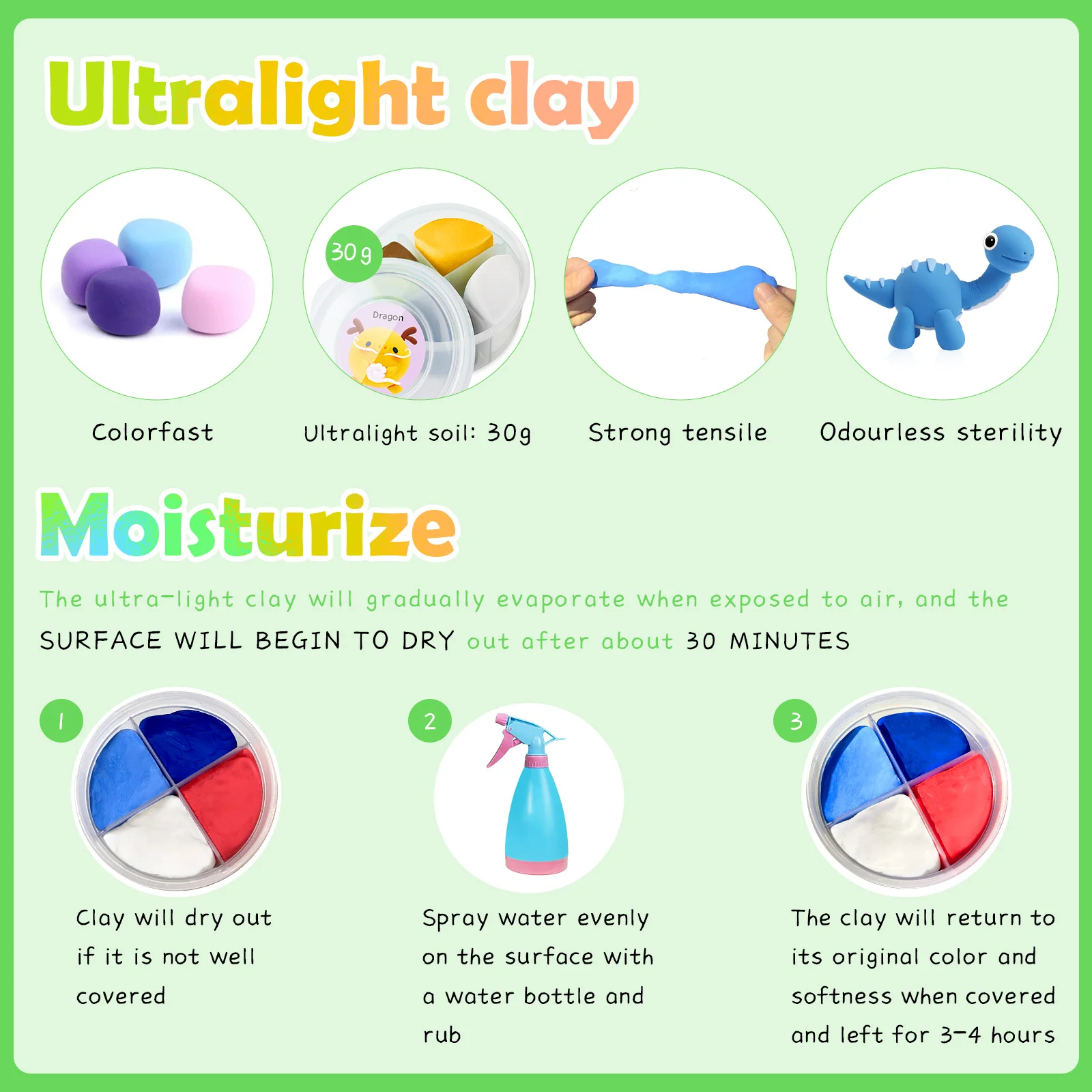 Kit d'argile sèche à l'air sur le thème des animaux pour enfants – Argile à modeler douce et super légère avec outils, kit cadeau créatif pour filles et garçons
