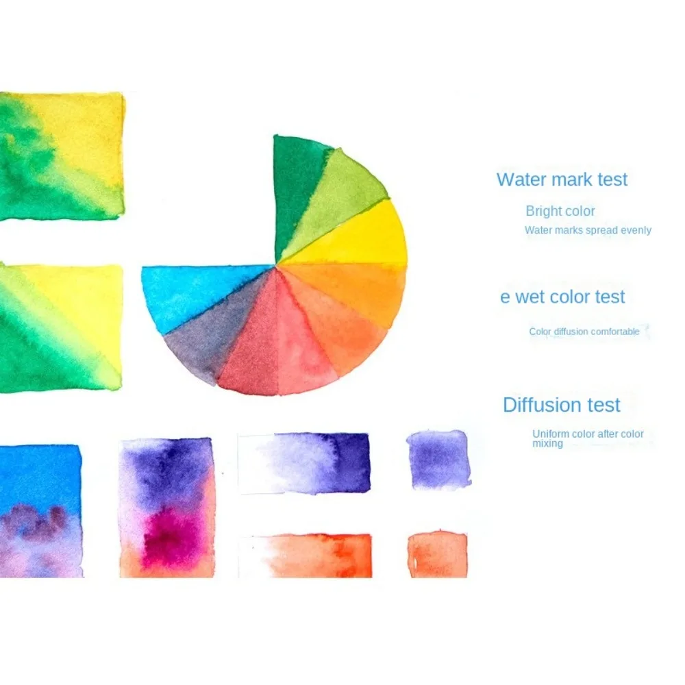 50/72Colors Watercolor Paint Set Mini-portable with Carrying Case Palette Set Washable Lightfastness Solid Watercolor Pigment
