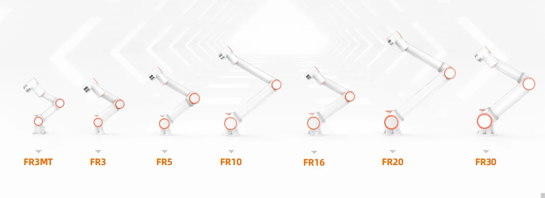 6 assi di facile programmazione Risparmio di manodopera MIG MAG Braccio di saldatura Span 1034mm 16KG Carico utile Cobot per la palletizzazione