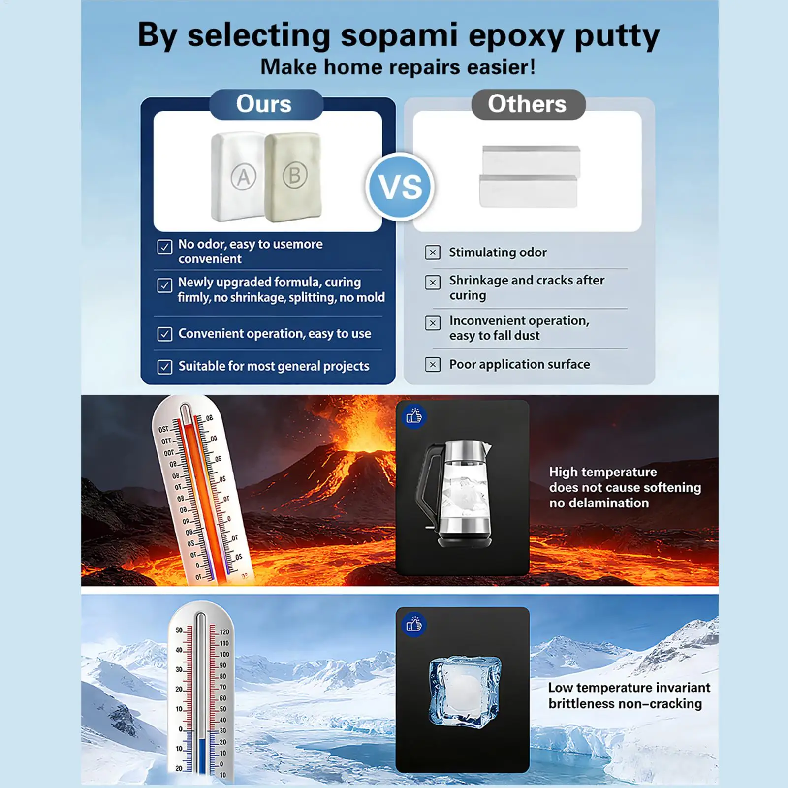 Epoxy Putty Quick Dry High Strength Filler Ceramic Clay Quick repair epoxy resin putty for sculpture model making