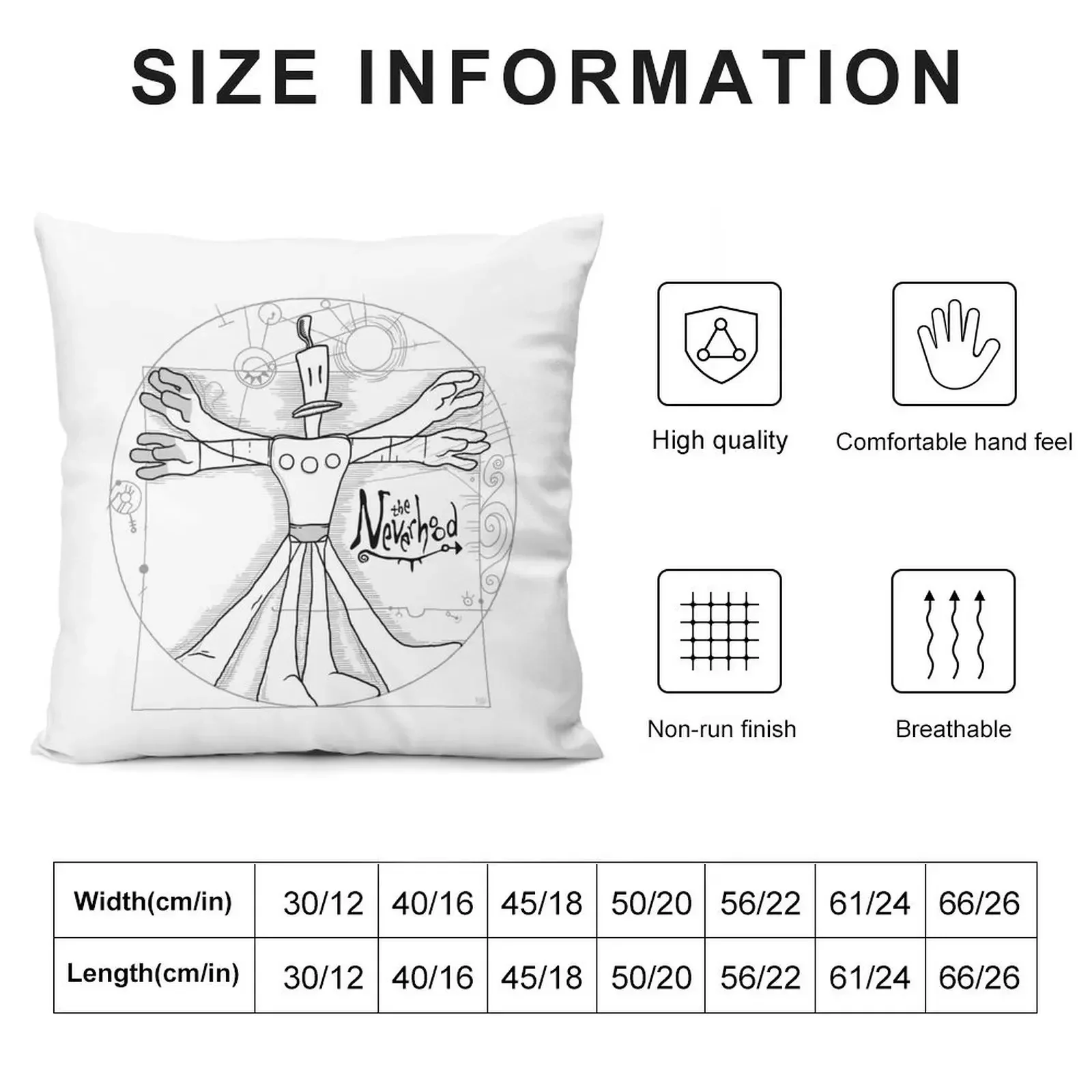 the Vitruvian Klaymen Throw Pillow Covers For Sofas Luxury Sofa Cushions pillow