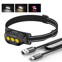 COB LED Headlamp 3 Modes Head Flashlight built-in 1200mAH USB Rechargeable Head Lamp Hiking fishing Waterproof head Lantern