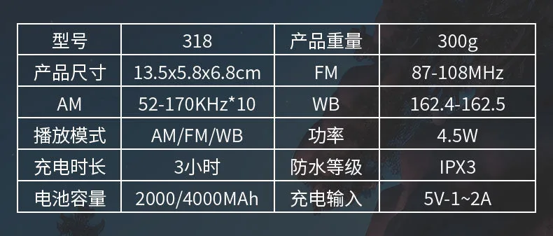 Multifunctional solar hand crank charging mobile phone emergency radio