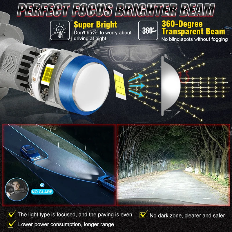 H7 LED Headlight Canbus EMC Mini Projector Lens 12PCS 7035 CSP Chips HD Lenses Turbo Lamp Automobile High Low Beam Plug&Play 12V - Image 5