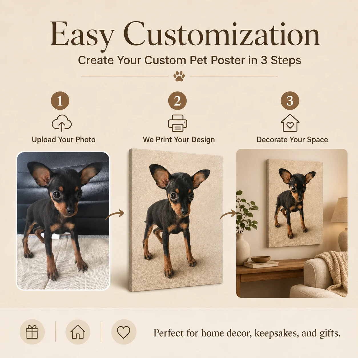 Индивидуальный портрет питомца – обзор и цена Home Textiles Photos