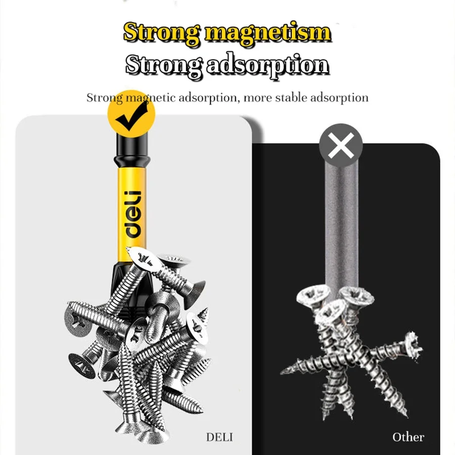 Deli PH2 Screwdriver Magnetic Batch Head Impact Strong Cross High Hardness 65/110/150mm Anti Non-slip WaterProof Tools