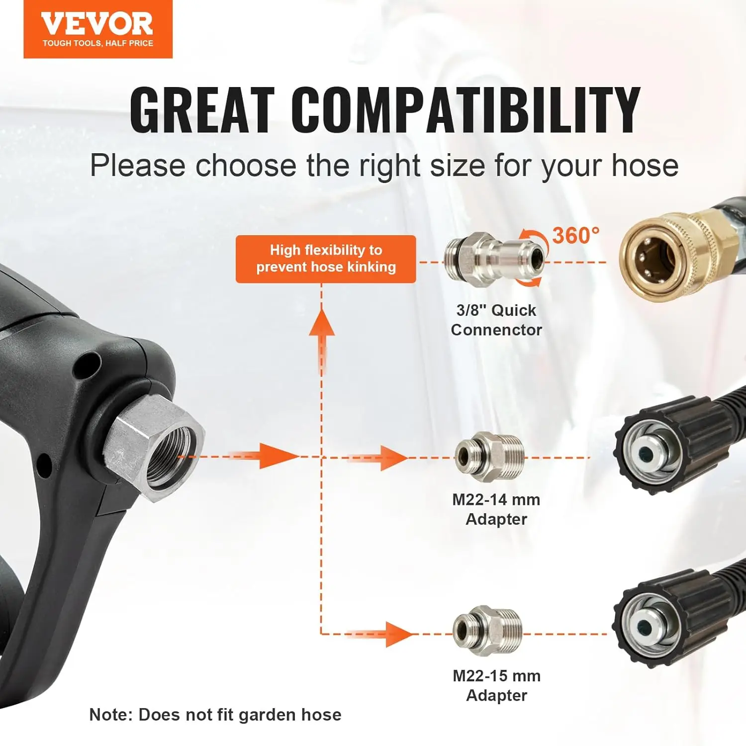 Short Pressure Washer Gun, 5000 PSI High Power Washer Spay Gun, M22-14,15mm / 3/8'' Inlet & 1/4'' Outlet, Pressure Washer