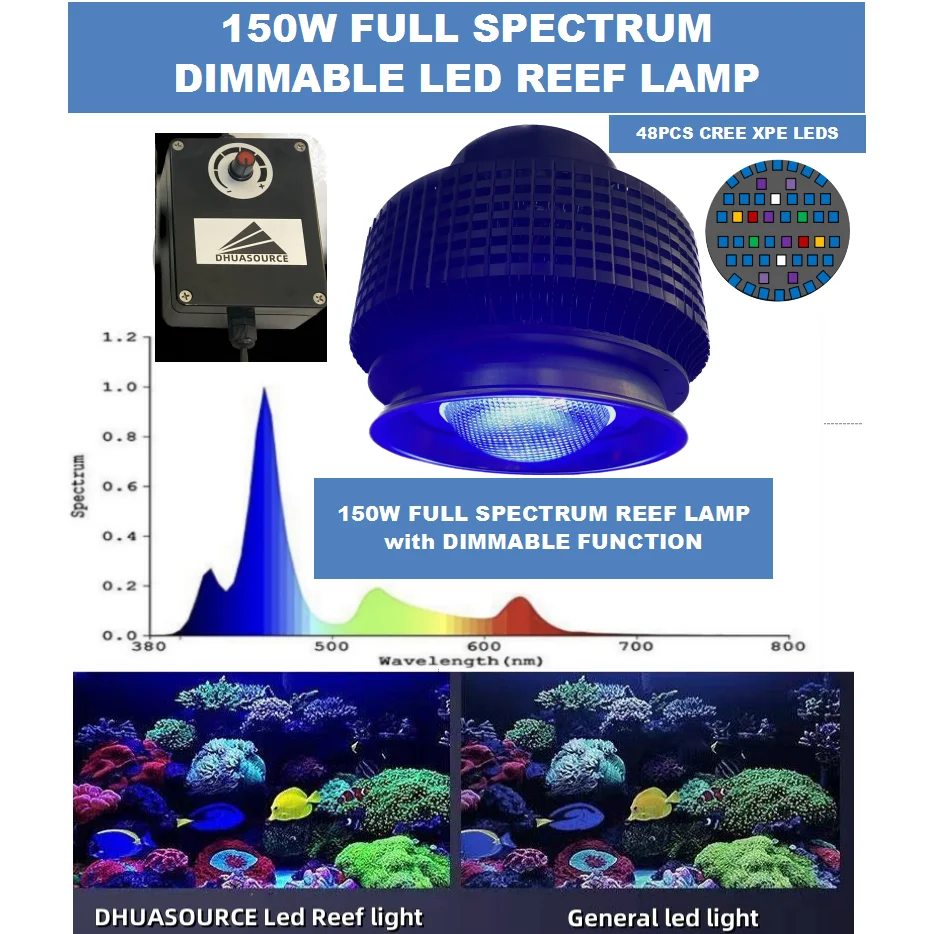 150W Full Specture Dimmable CREE LED Aquarium Lighting Marine Reef Coral Fish Tank bulb for Saltwater freshwater pet lamp grown