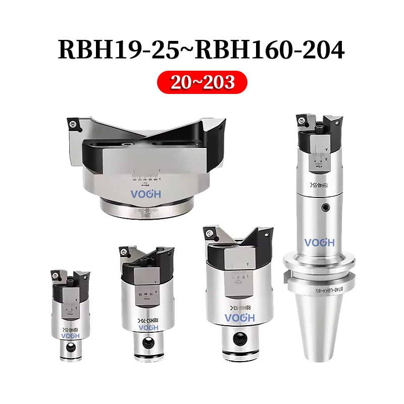 Adjustable Double-E…