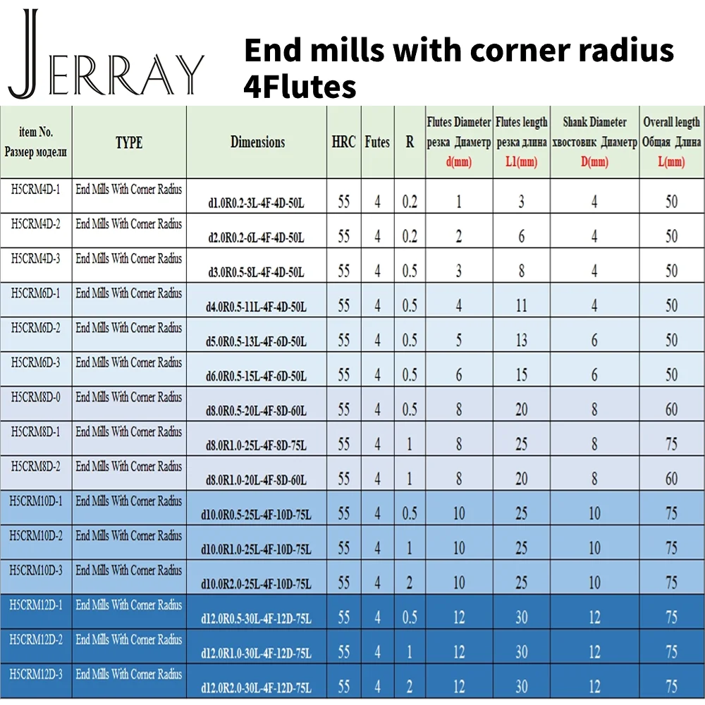 Tungstênio Carbide Flat End Moinho com Raio de Canto, CNC R Bull Nose Milling Cutter, Metal Router Bits para Madeira e Aço, 4 Flautas, HRC45