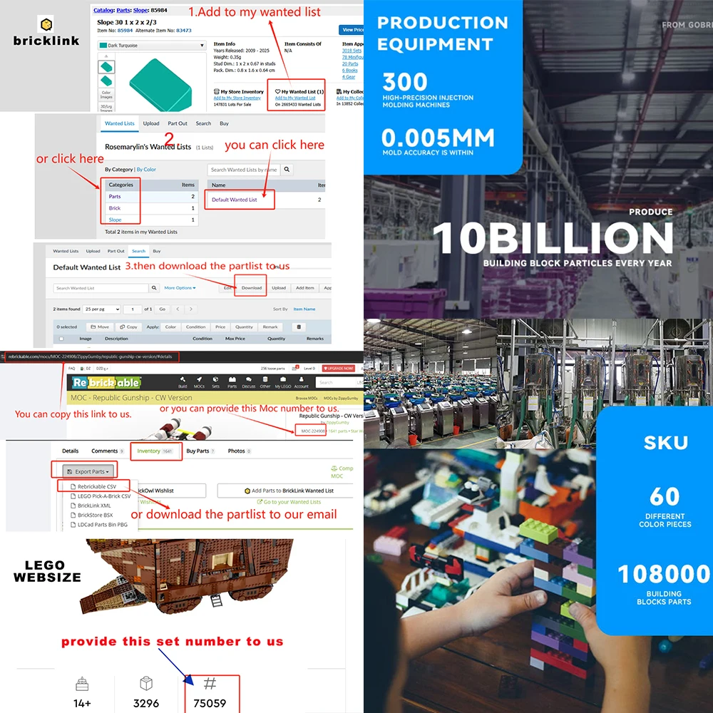 Konfigurowalne Nowe Elementy MOC Klocki Konstrukcyjne DIY Model Scena Filmowa Figurka Ciało Akcesoria Rola Głowa Twarz Duże Zamówienia Rzadkie Klocki