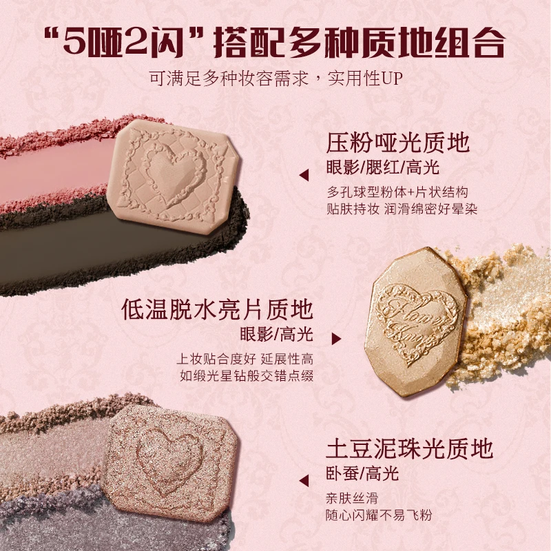 Flower Knows Strawberry Cupido Facial Uitgebreid Palette Blush Oogschaduw Markeer multifunctionele make-up