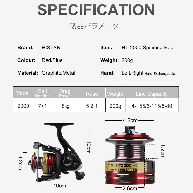 Imagem -06 - Histar-carretel de Pesca Leve e Resistente Carretel de Metal Mão Esquerda e Direita Série k Mais ht 10005000 Arrasto Máximo 12kg Relação de Engrenagens 5.2:1