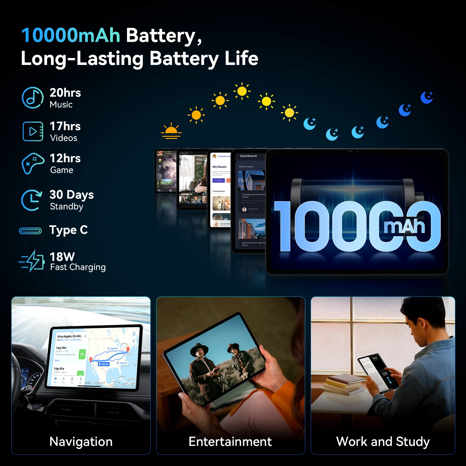 Tablet PC KINGRID T60 con Android 16, teclado, ratón y funda, pantalla de 12.2 pulgadas y 2.5K, 24GB de RAM, 256GB de ROM, procesador Octa Core T7280, batería de 10000mAh, 4G LTE Dual SIM, modo PC, tablet Android para trabajo, estudio y entretenimiento. 8