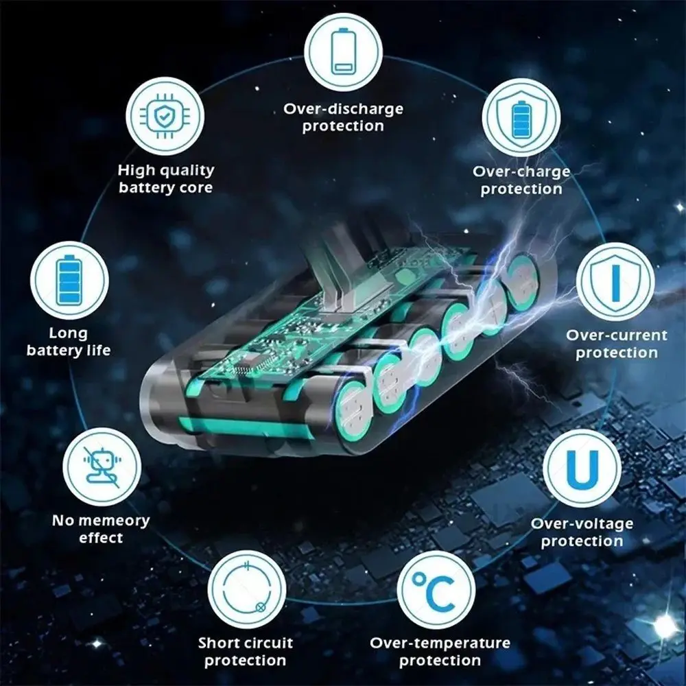 V7 12800mAh 21.6V ForDyson Battery Replacement V7 Animal Trigger Motorhead Pro Fluffy SV11 Longer Runtime and Stronger Suction