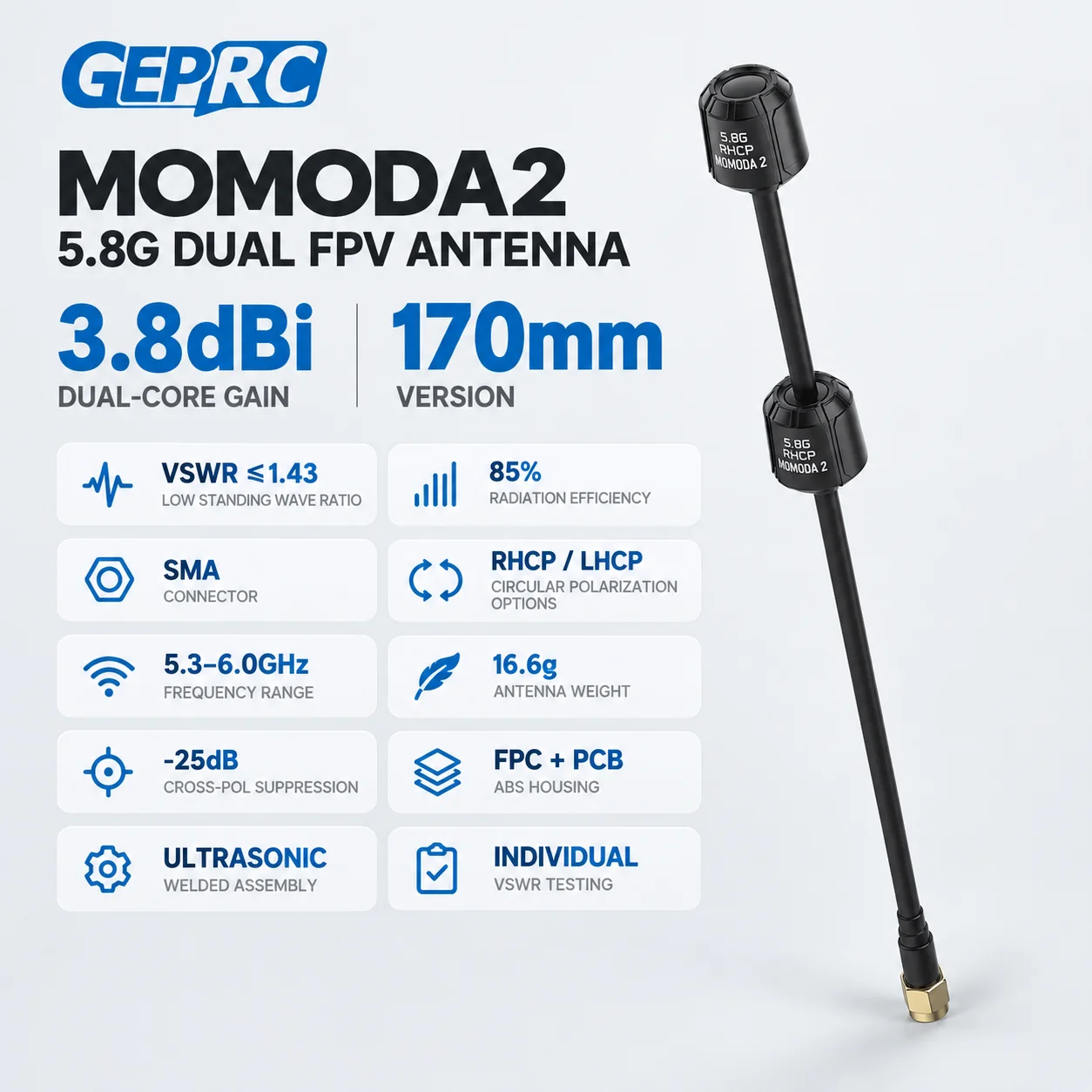 GEPRC Momoda2 5.8GHz Dual-Core FPV Antenna 170mm SMA RHCP/LHCP 3.8dBi Circularly Polarized Low VSWR for Drone Video Transmission