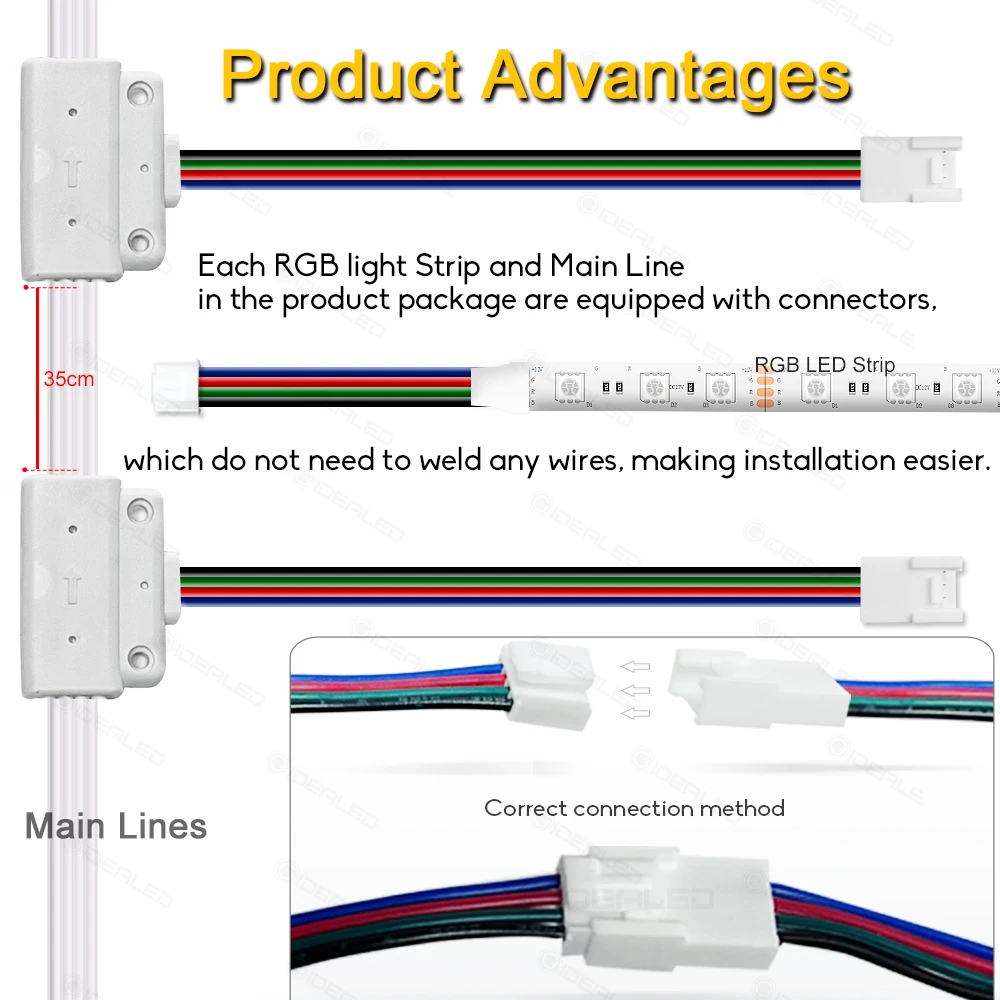 Tira de luz LED RGB para escaleras, Sensor de movimiento PIR, atenuación, luz diurna, Instalación fácil de conectar, Lámpara decorativa para