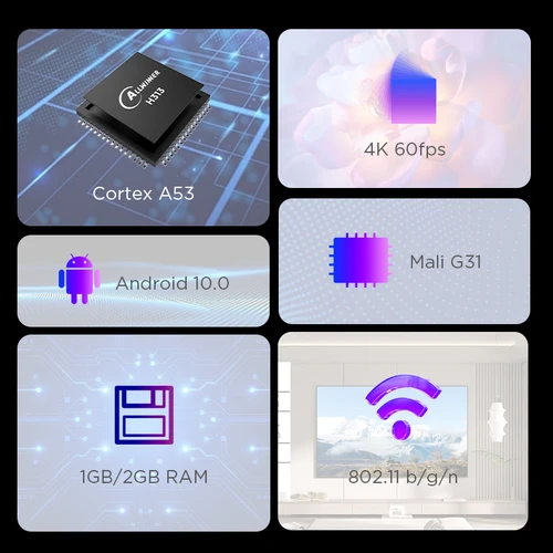 Imagen 2 del producto Original TANIX TX8 Smart TV Box Android 10 TV STICK Allwinner H313 2GB 16GB 2,4G WIFI MINI TV Dongle 4K VS Q6