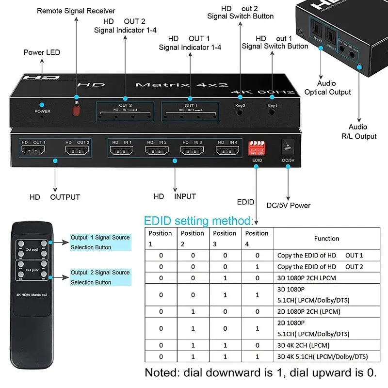 4K 60Hz Matrix 4X2 2 In 4 Out Splitter Switch Kompatybilny z HDMI Audio Extractor 2.0 2x4 1080p dla PS3/4 DVD PC do monitora TV