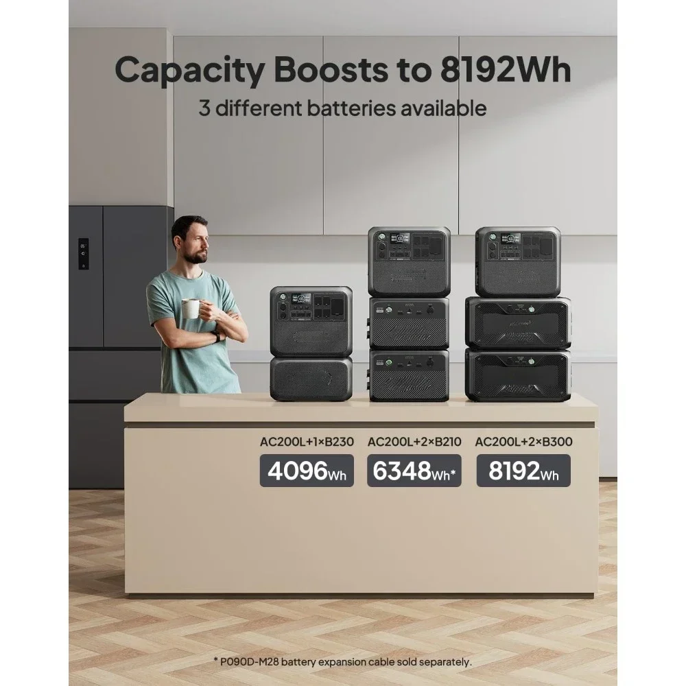 2400W LiFePO4 Battery Backup, 2048Wh Expandable to 8192Wh, Solar Generator for Home Backup, Gasoline & Petrol Generators