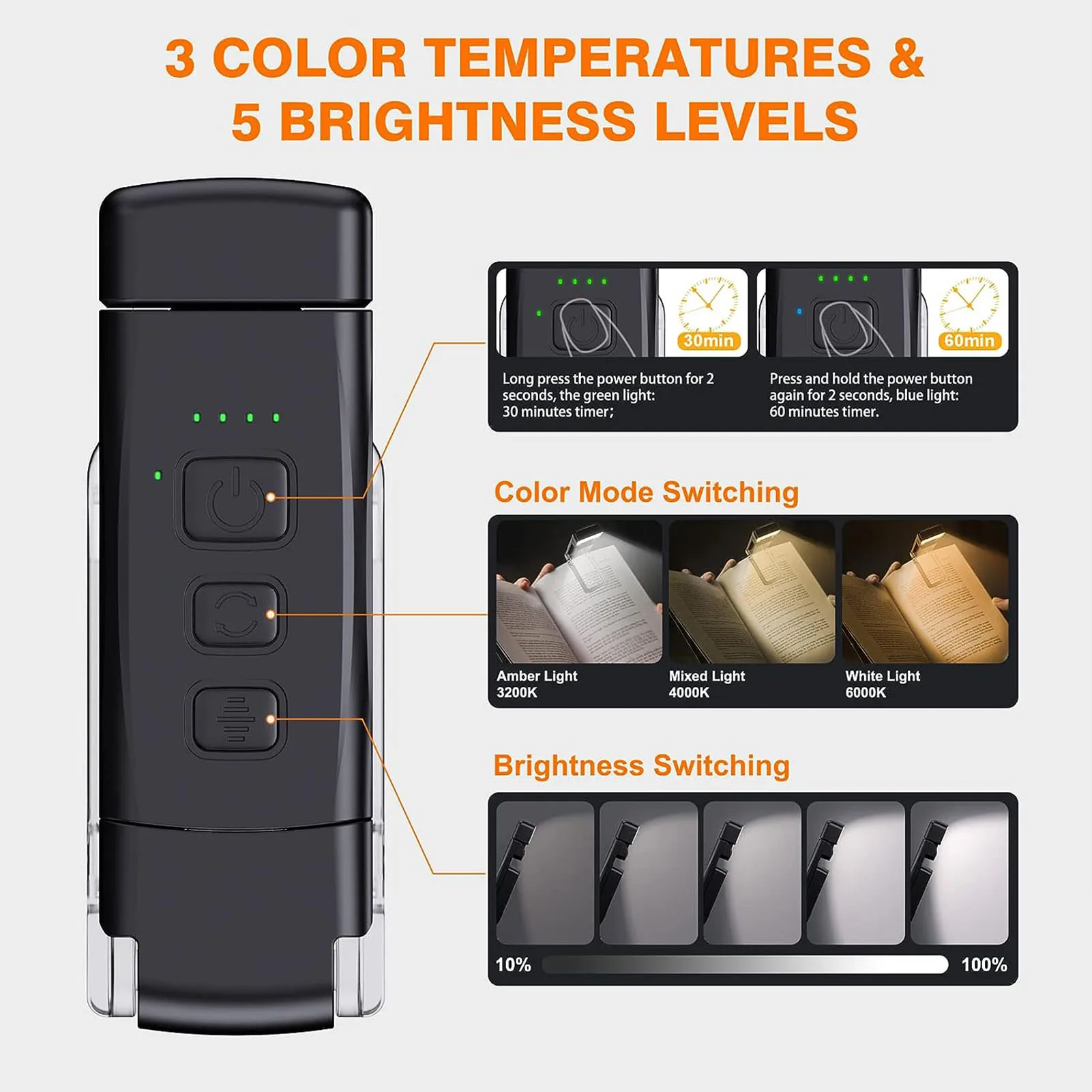 

Portable Reading LED Lights For Bedroom Flexible Angle Eye Care Soft Natural Light for Night Reading Books Use Lover Gift