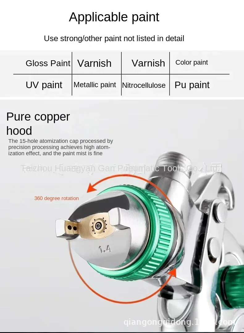 Professional Paint Spray Gun Set 1.4/1.7/2.0mm Nozzle Gravity Pneumatic Air Paint Spay Guns Cars Painting Tools