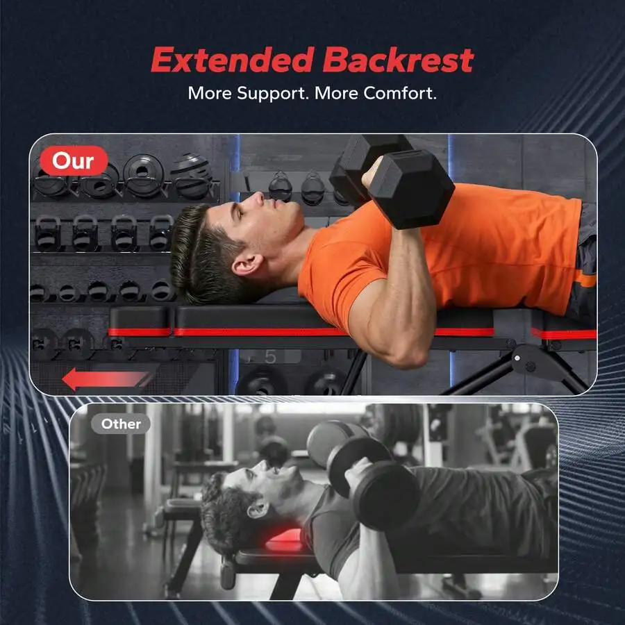 Adjustable Weight Bench With 72 Training Angles, Foldable Weight Benches For Home Gym With 990 LBS, Perfect For Home Workouts .