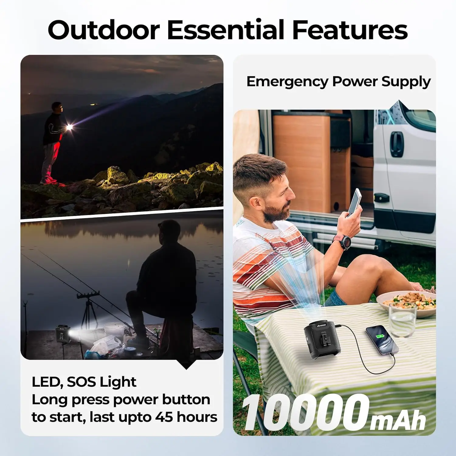 20000mAh Outdoor Waist Fan Portable Hanging Neck Fan Strong Wind with Digital Display LED Lighting for Sports Outdoor Working