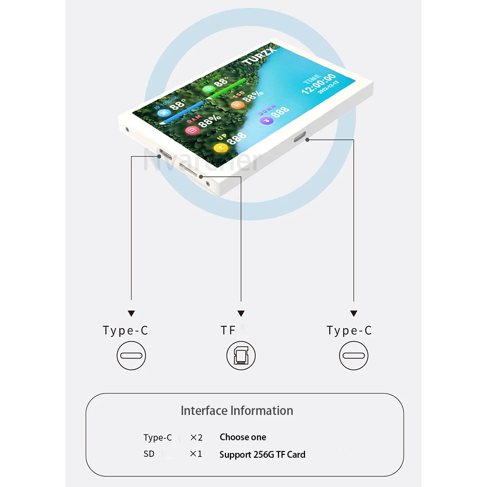 Monitor LCD IPS da 5 pollici Display 800*480 AIDA64 Supporto sottoschermo USB video dinamico 1080P