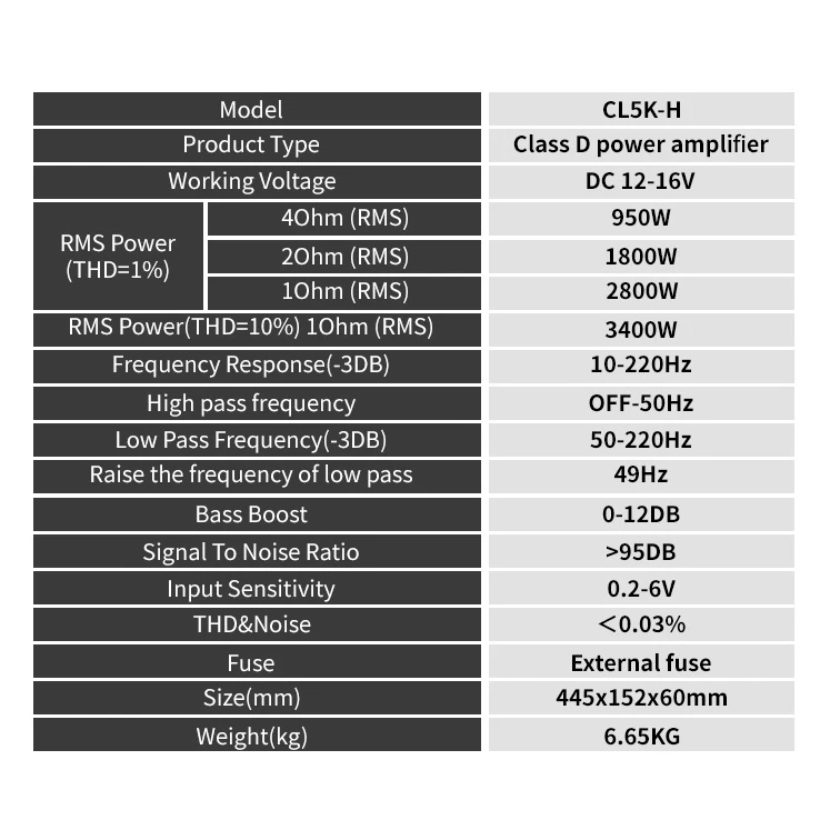 Suoer CL-5K auto audio zesilovač frekvence 10HZ-220HZ třída d 8000w auto zesilovač